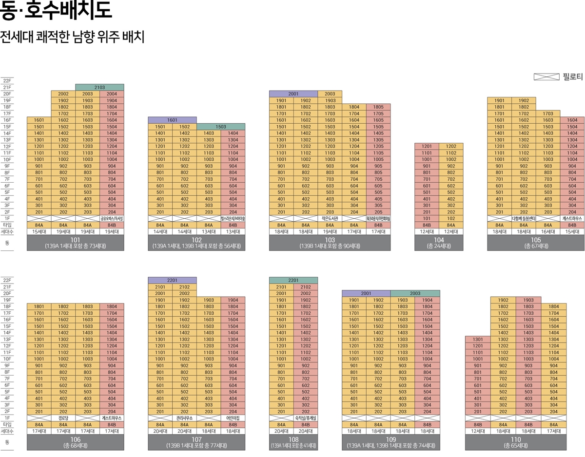 광주_곤지암역_힐스테이트_모델하우스_단지배치2.jpg